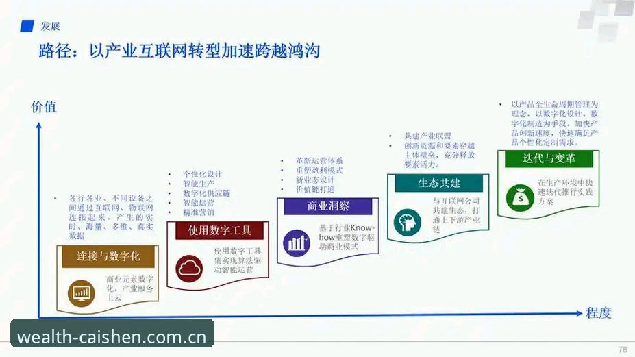 财神到娱乐平台 财神正版平台深度解析:从棋牌娱乐到数字生态的创新跃迁