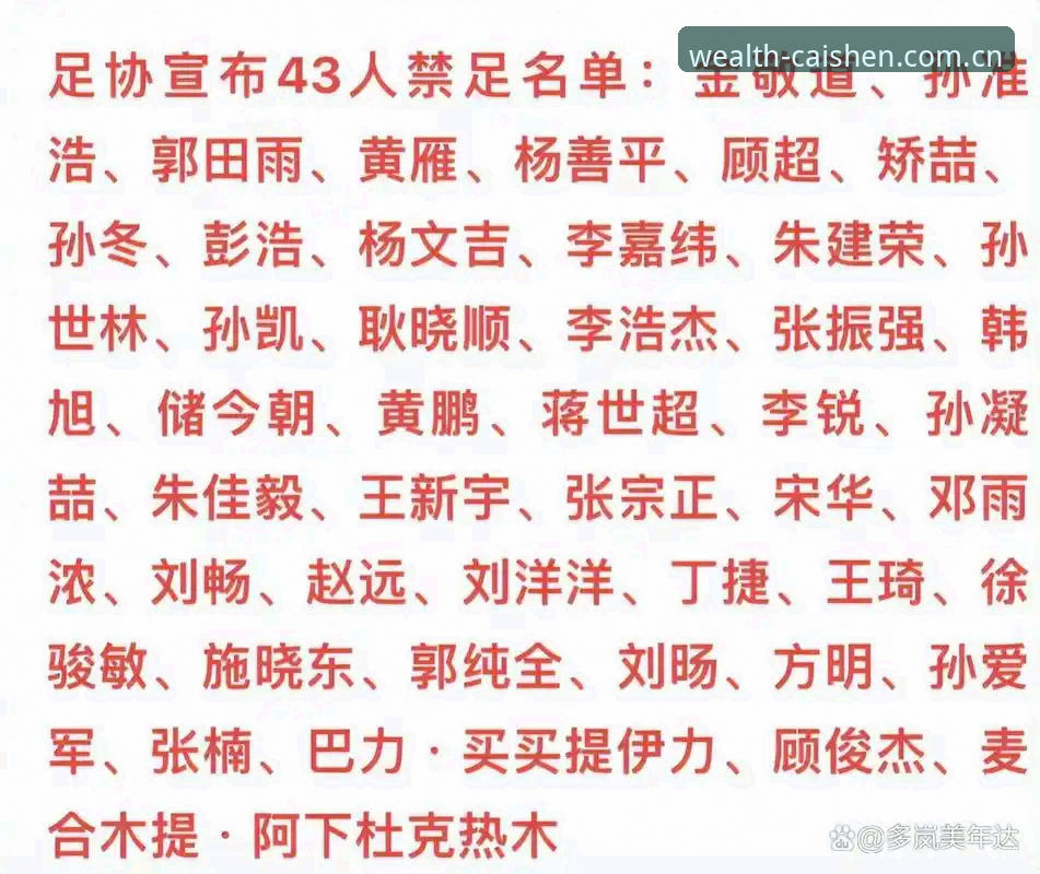 财神到游戏最新版本 中国足协第三批禁足名单深度评测:从65人处罚看足球反腐风暴